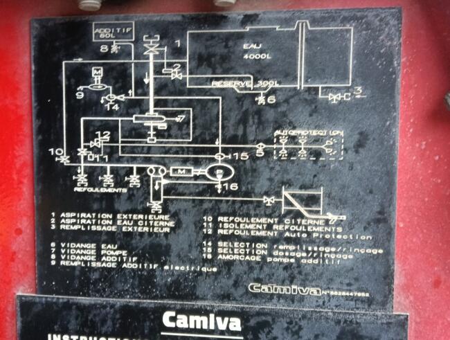 Unimog U 5000 Mercedes Benz -4x4 - (type 437.4) 4000 ltr -Lier, Winch -Feuerwehr Doppelkabine,Uberrollkafig - Camiva TT 4890