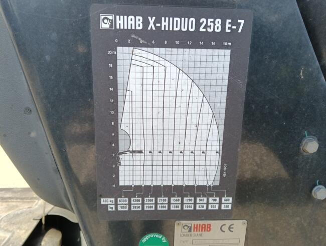 MAN TGS 26.420 6x2 - HIAB 25TM Kraan, Krane, Kran - Retarder - Stuuras - Airco - Euro 6 TT 4914