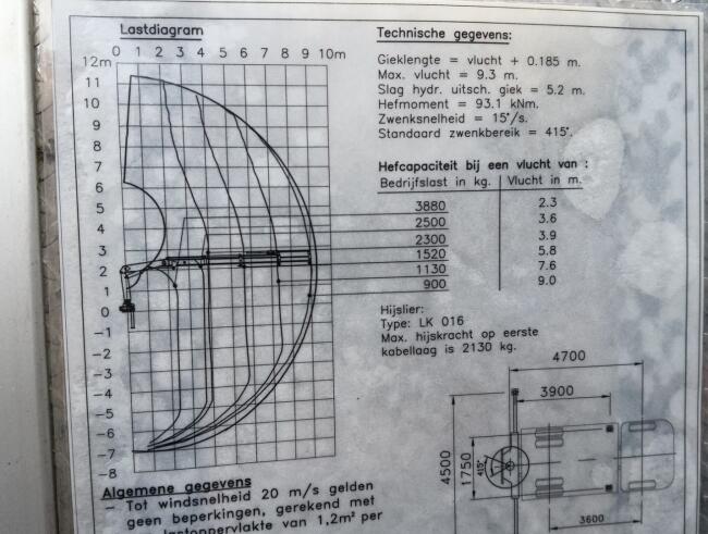 DAF 55.230 TI HIAB 8.7 TM Kraan, Crane, Kran -Brandweerwagen, Firetruck, Feuerwehr -Aggregaat, Generator TT 4922-A